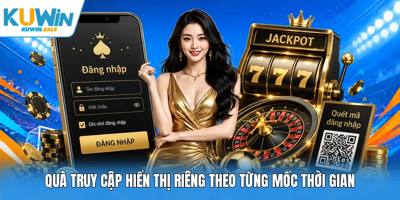 Quà truy cập hiển thị riêng theo từng mốc thời gian